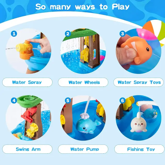 2026 Toddler Water Table with Umbrella & Fishing Game, Outdoor Toy with Auto Electric Pump, Sensory Playset for 3-8 Year Old Boys Girls