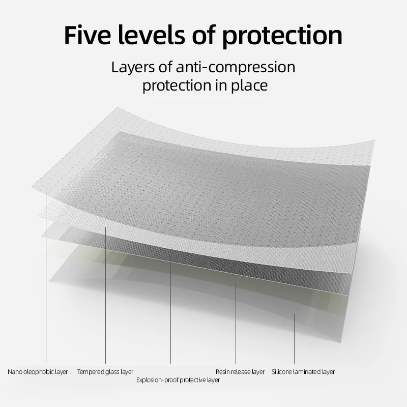 9D Protective Tempered Glass Screen Protector with Safety Film
