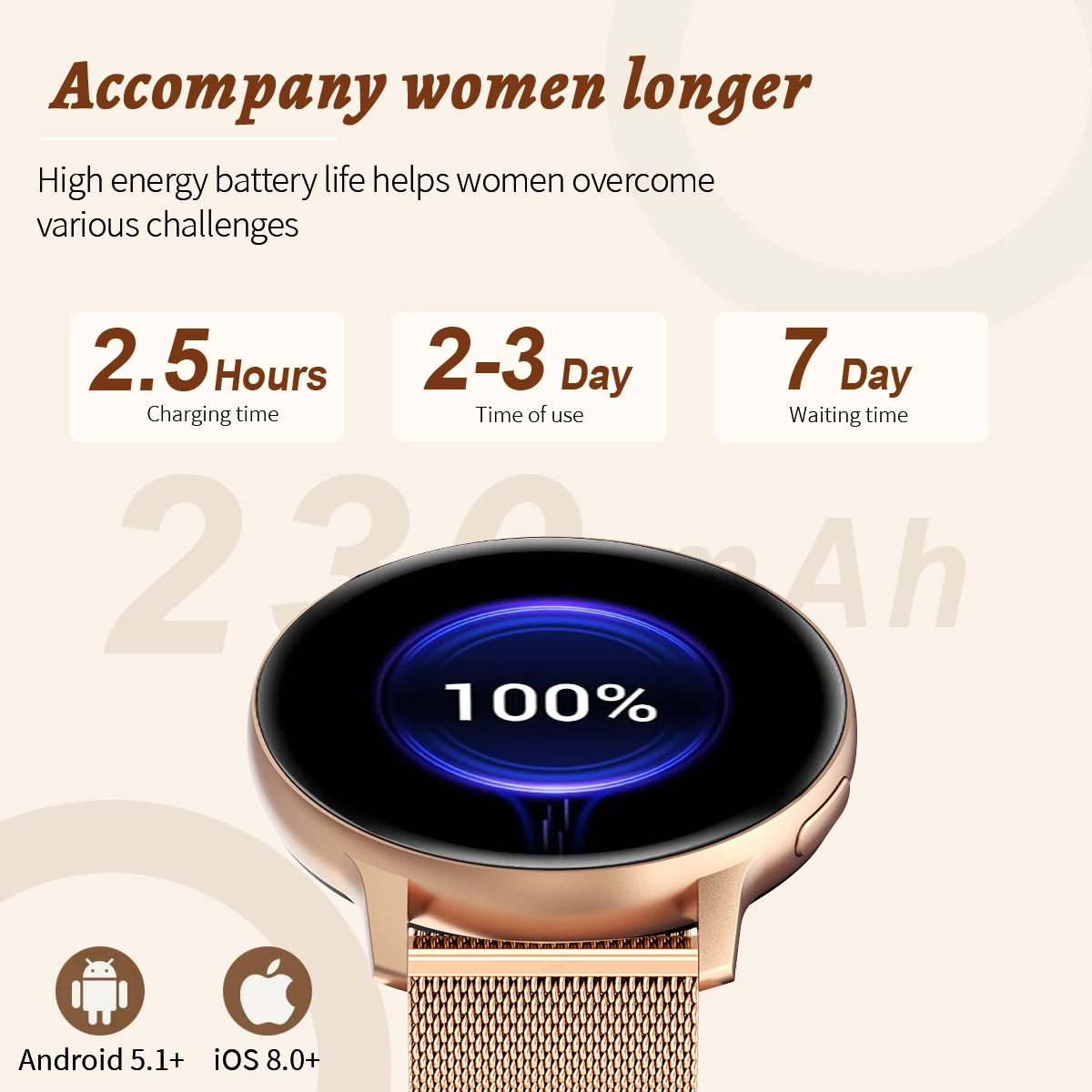 LIGE Bluetooth Call Smart Watch Women Custom Dial Watches Men Sport Fitness Tracker Heart Rate Smartwatch For Android IOS 2025 6