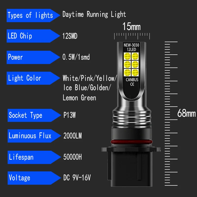 2pcs P13W Canbus Error Free LED Day Light Daytime Running Light