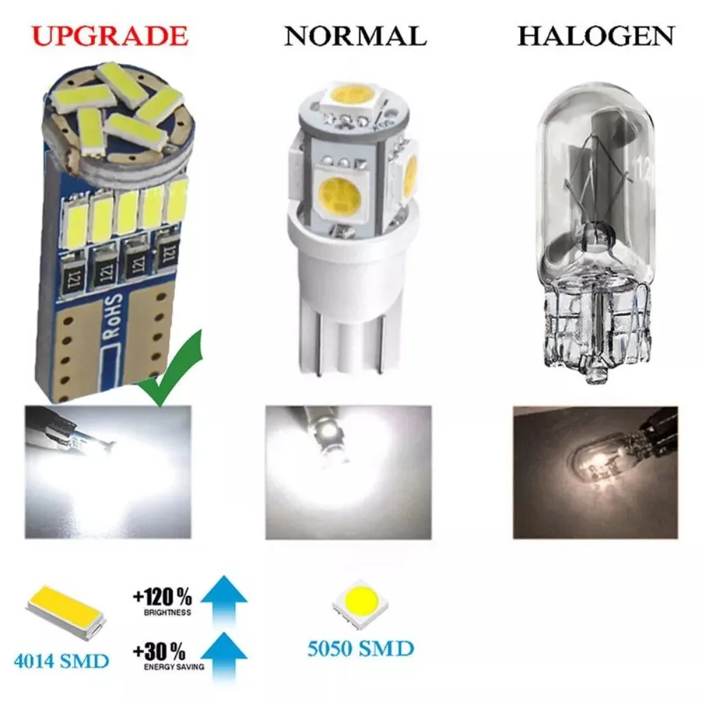 10pcs Super Bright T10 License Plate Light 194 168 Car LED Reading Bulbs W5W 12V Side Lights