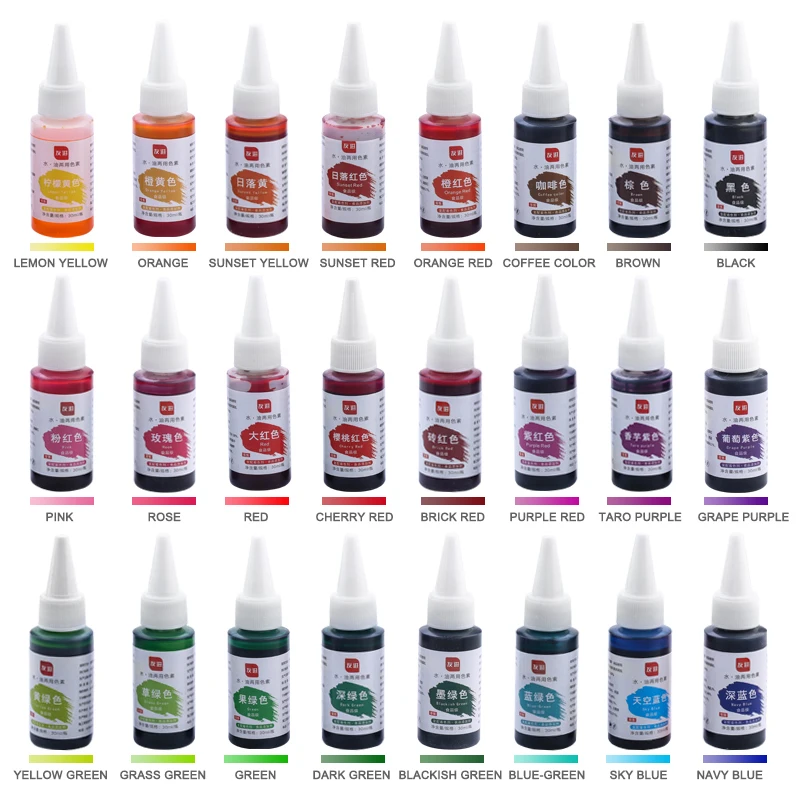 10pcs Cake Coloring Set DIY 2