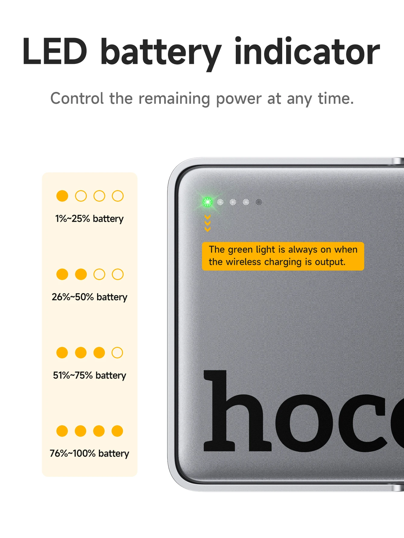 HOCO Q36A 10000mAh Magnetic Wireless Power Bank with Stand PD20W