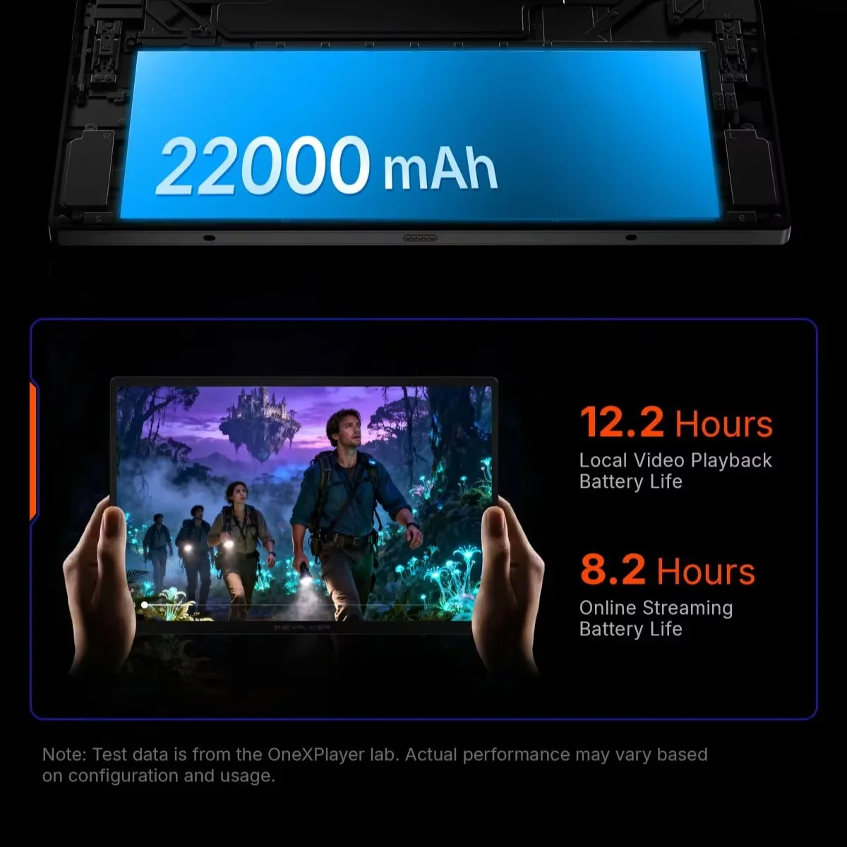 Novo AMD Ryzen AI Max+395 One XPlayer Super X, tablet-laptop híbrido para jogos com tela AMOLED de 14 polegadas, 2.8K, 60/120HZ e desbloqueio por impressão digital.