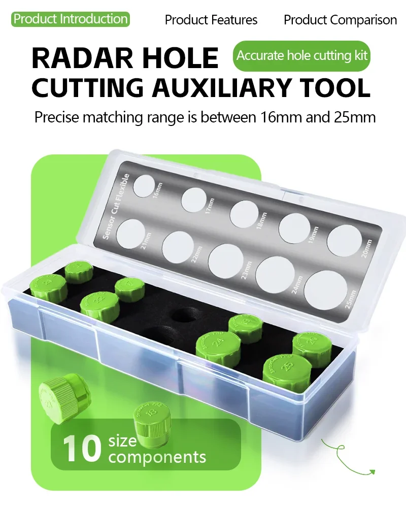 ALIWRAP Auto Film Wrapping Tool Radar Loch Kreisförmige Hilfe Cutter Vinyl Schablone Kit Runde Knopf Präzision Cut Vorlage Werkzeuge 16-25mm – Detail 7