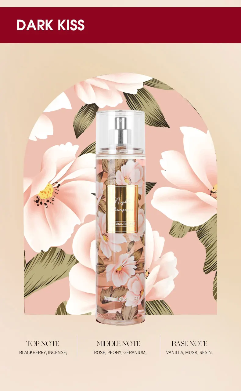 Langanhaltendes Blumig-holziges Bodyspray Eau De Cologne Für Alle_voghion.com