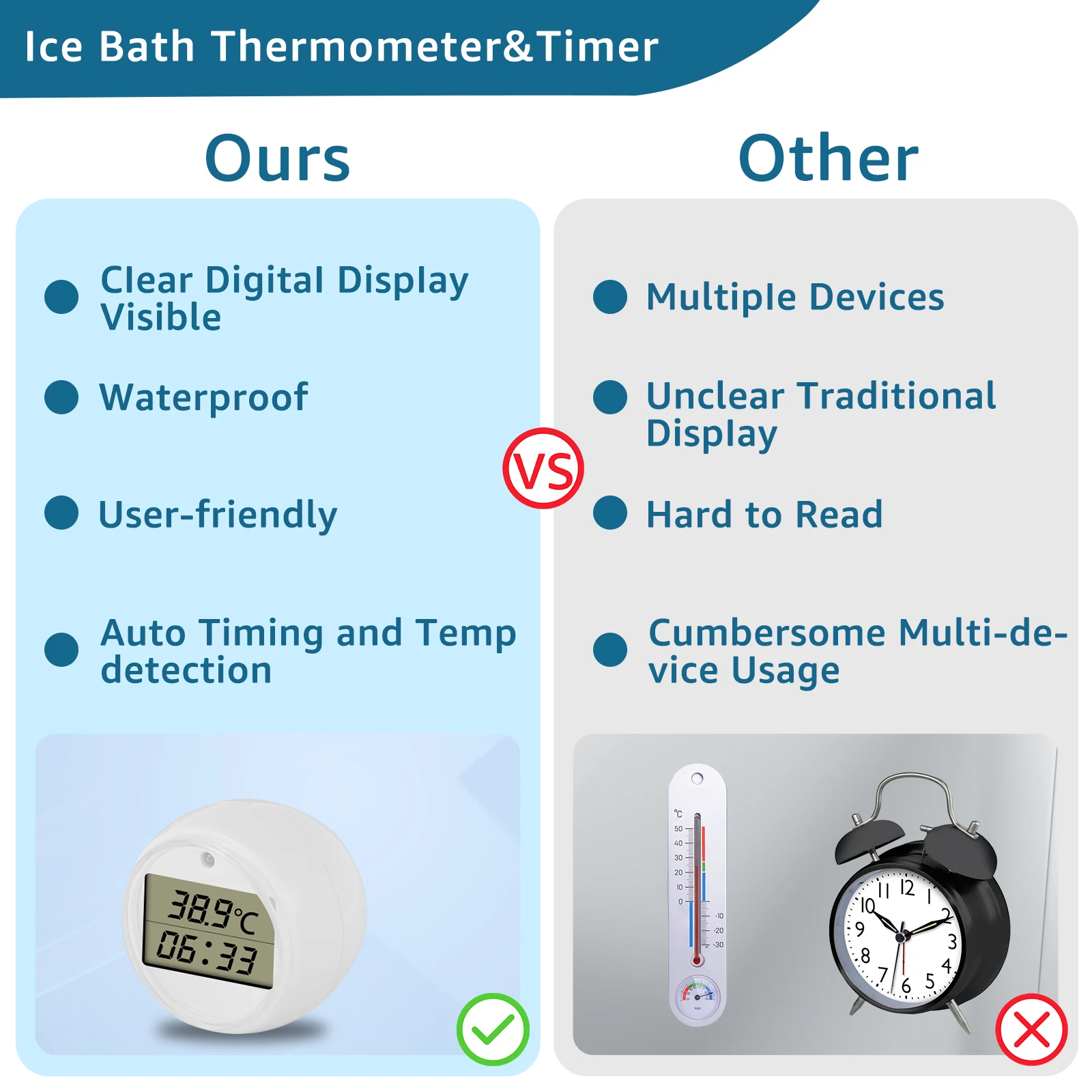 Ice Bath Thermometer Timer Cold Plunge Thermometer and Timer IP67 Waterproof Floating Pool Thermometer for Swimming Spa Hot Tubs