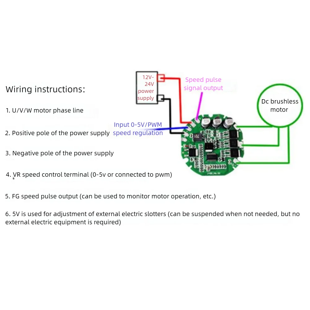 3A 모터 거버너 DC 12-24V BLDC 브러시리스 모터 드라이브 모듈 워터 ..
