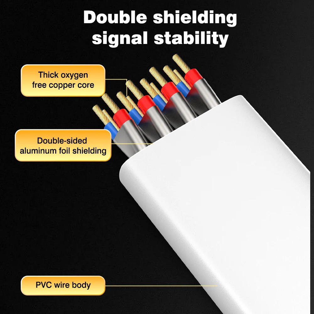 새로운 화이트 cat8 이더넷 케이블 40Gbps Cat 8 플랫 RJ45 차폐 네트워크 LAN 카테고리 8 케이블 순수 구리 고속 인터넷 케이블