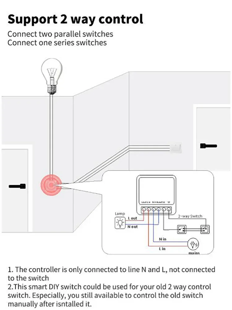 WiFi Smart Home Switch Wireless 16A/20A Relay Module Remote 2-Way Control App Voice Control Timer Alexa Google Home AC100-240V
