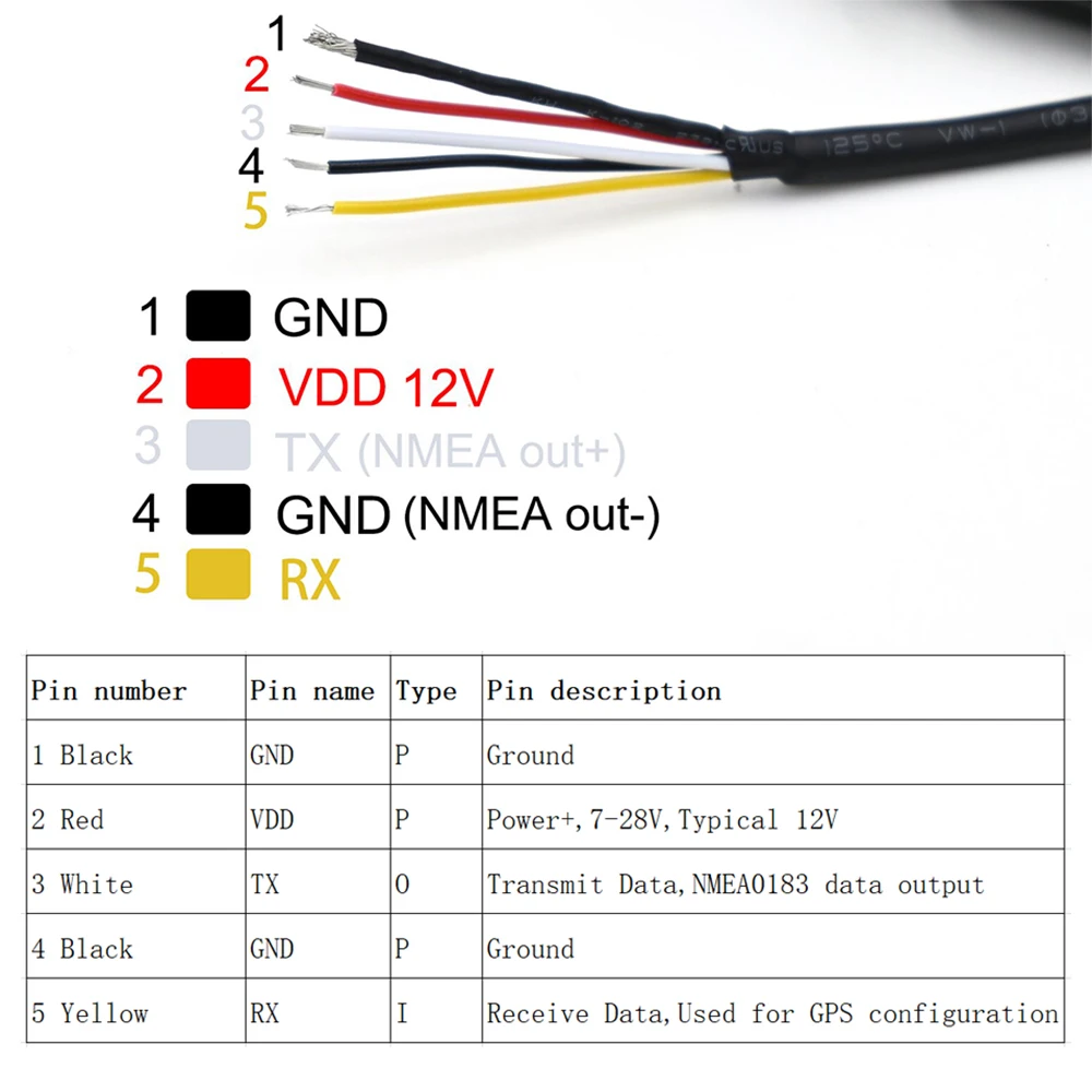 Marine GPS NMEA 0183 4800 Baud Antenna Receiver