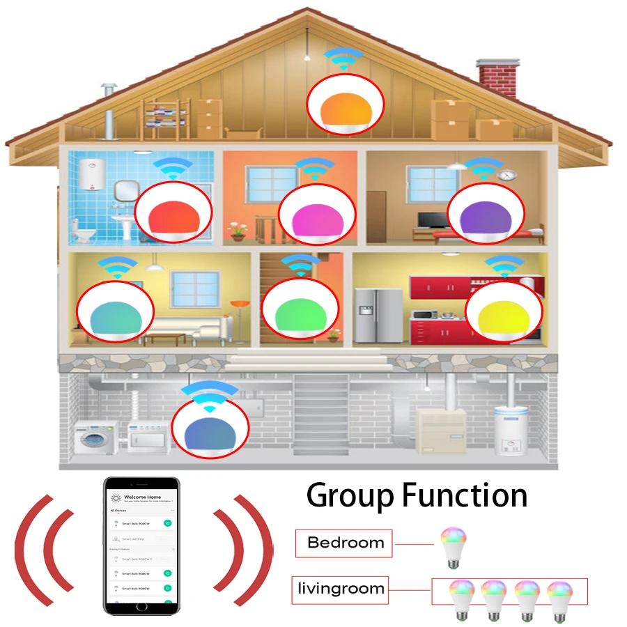 Tuya WiFi Smart LED Bulb Smart Life APP Operated E27 12W 15W 18W 85-265V Alexa Lamp Google Assisatnt Yandex Alice Voice Control