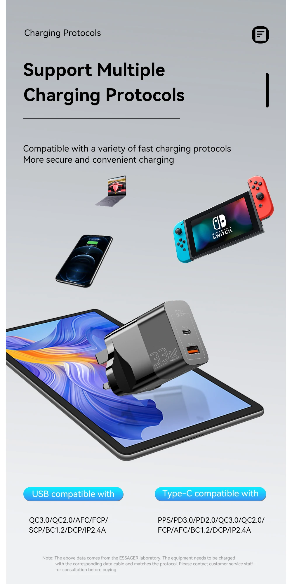 شاحن USB C 33W GaN سريع Type-C لأجهزة iPhone و iPad - صورة المنتج 6