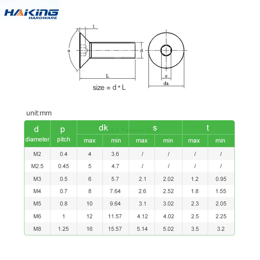 Hexagon Socket Head Bolt Hex Socket Screw Hexagon Socket Screw Hexagon Socket Head Screw Stainless Steel Screw 10/50Pcs Hex Socket Flat Countersunk Head M2 M2.5 M3 M4 M5 M6 M8 Black Grade 10.9 304 Stainless Steel