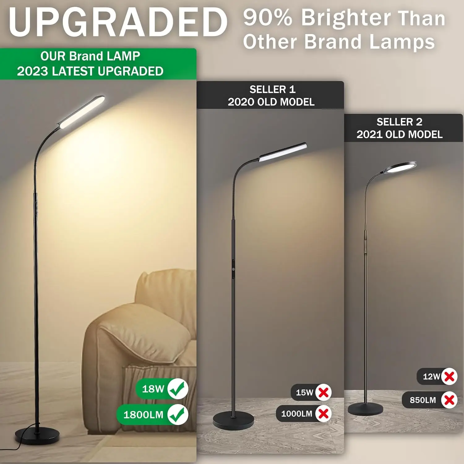LED Floor Lamp image 2