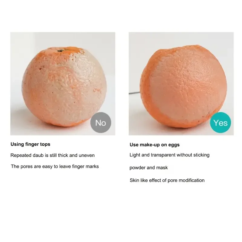 Description Picture 4 of item1/6/15pcs Makeup Sponges - Water-Expandable Beauty Blenders | For BB Cream/Foundation/Powder | Ultra Soft & Gift Ready