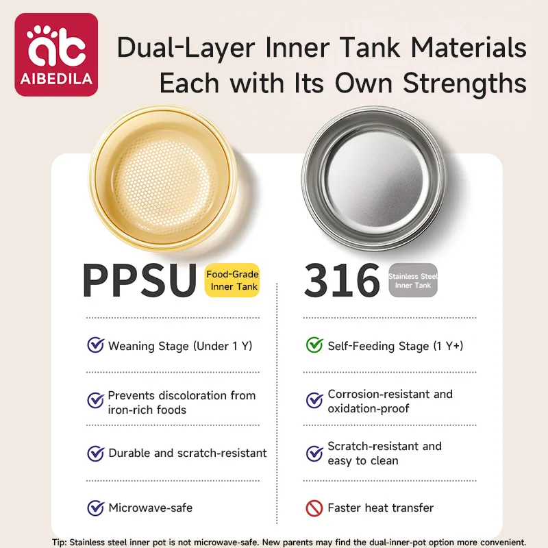 일정한 온도 유지 기능이 있는 이유식 그릇, 영용 쌀 시리얼 특수 식기, 용