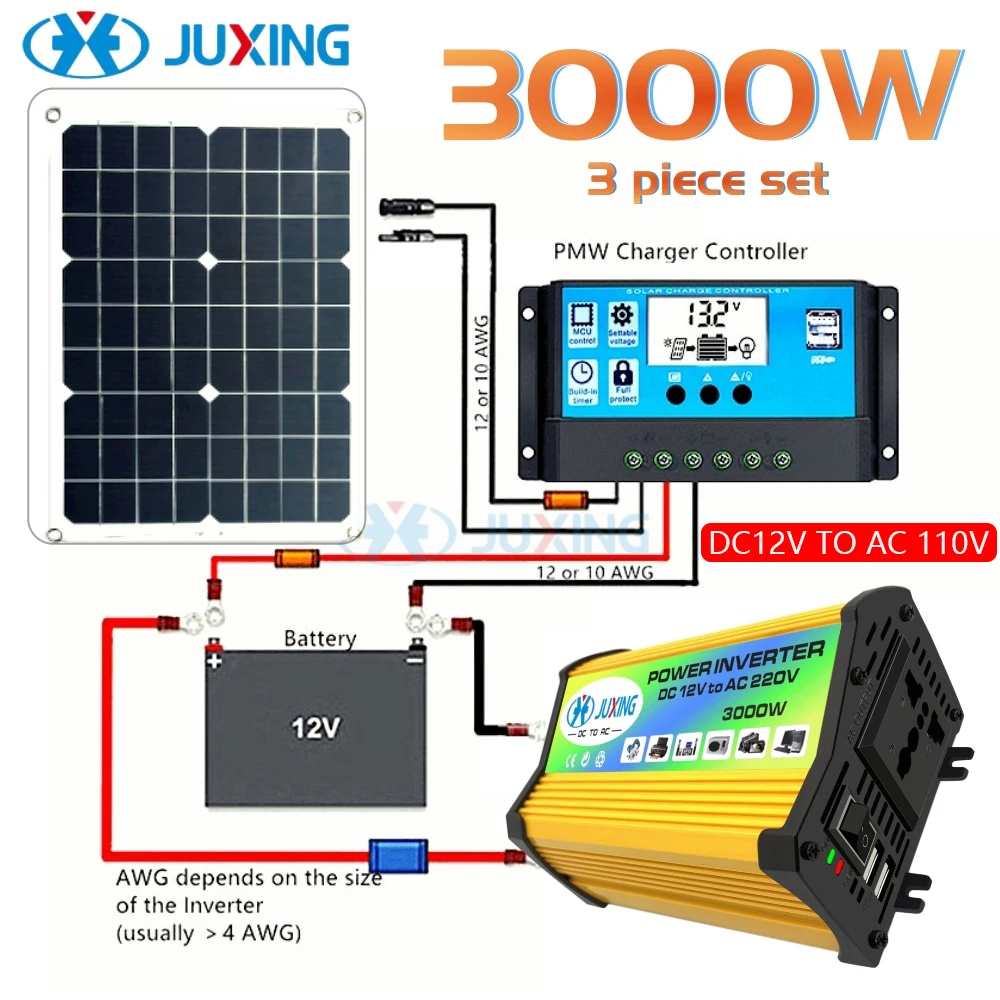 

JUXING Car Power Inverter set 3000W DC 12V To AC 110V 2 USB+18W solar panel + 30A Solar Controller