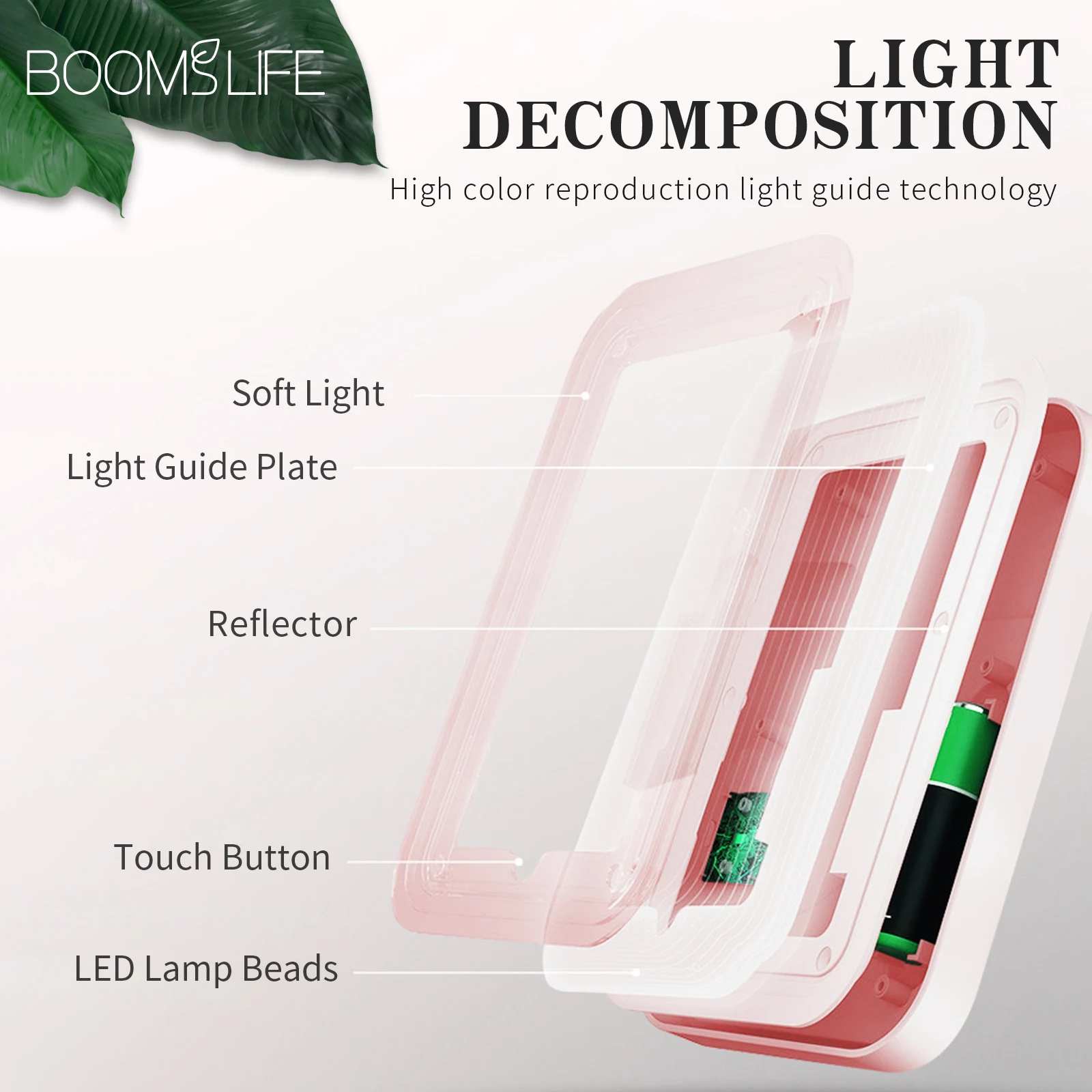 LED Makeup Mirror Image 4