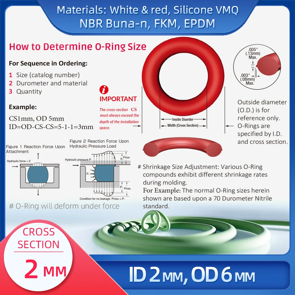 O  CS 1.9mm ID 146.2mm OD 150 mm , Ǹ VMQ NBR FKM EPDM ORing Seal Gaske