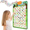 Electronic Interactive Alphabet Wall Chart Toddler Learning Educational ABC Poster for Kids Ages 2-5 Christmas Birthday Gifts 1