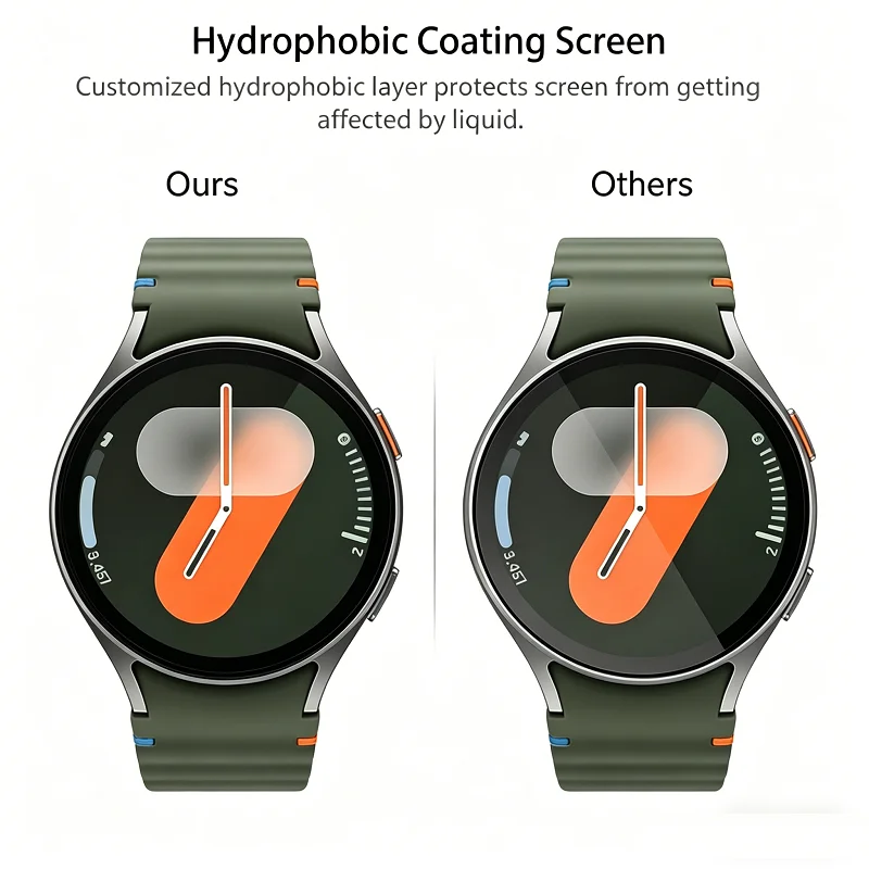 Premium Tempered Glass Screen Protector for Smartwatch - High-Quality Watch Accessories Film