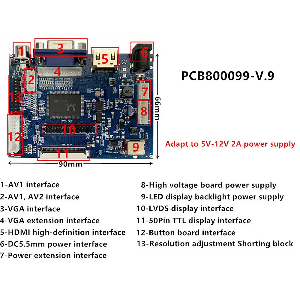 8 Inch 4:3 IPS LCD Display Screen HDMI-Compatible VGA AV Driver Control Board Digitizer For Raspberry Pi Monitor Kit