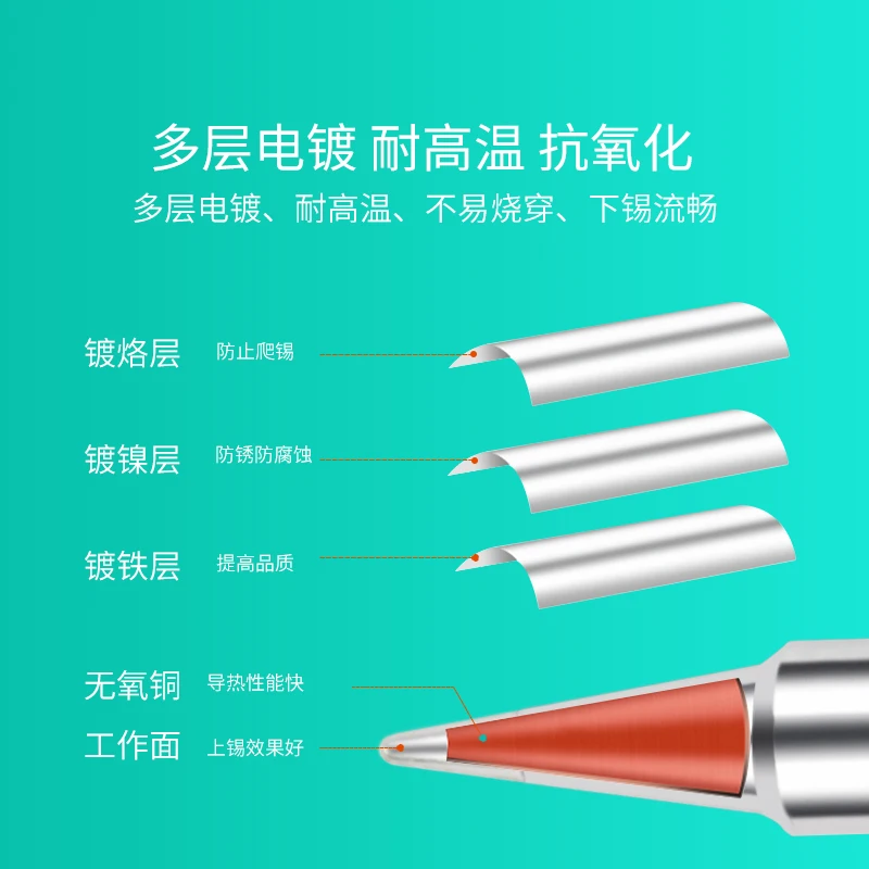 Kiludo brand Xnt series set soldering iron head compatible with XNT weller WXP65 WP65 WTP90 electric soldering iron handle