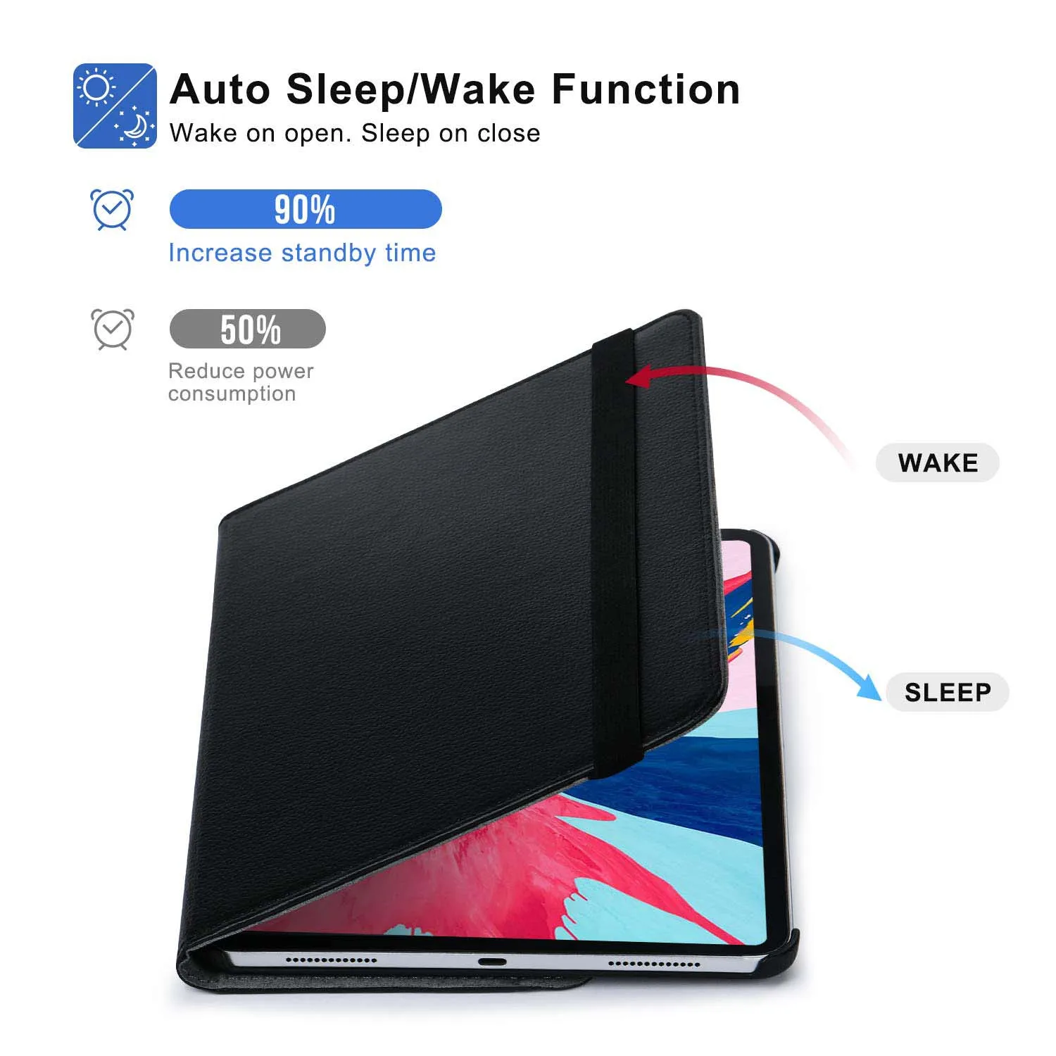 Premium 360° Rotating Leather Tablet Stand Case