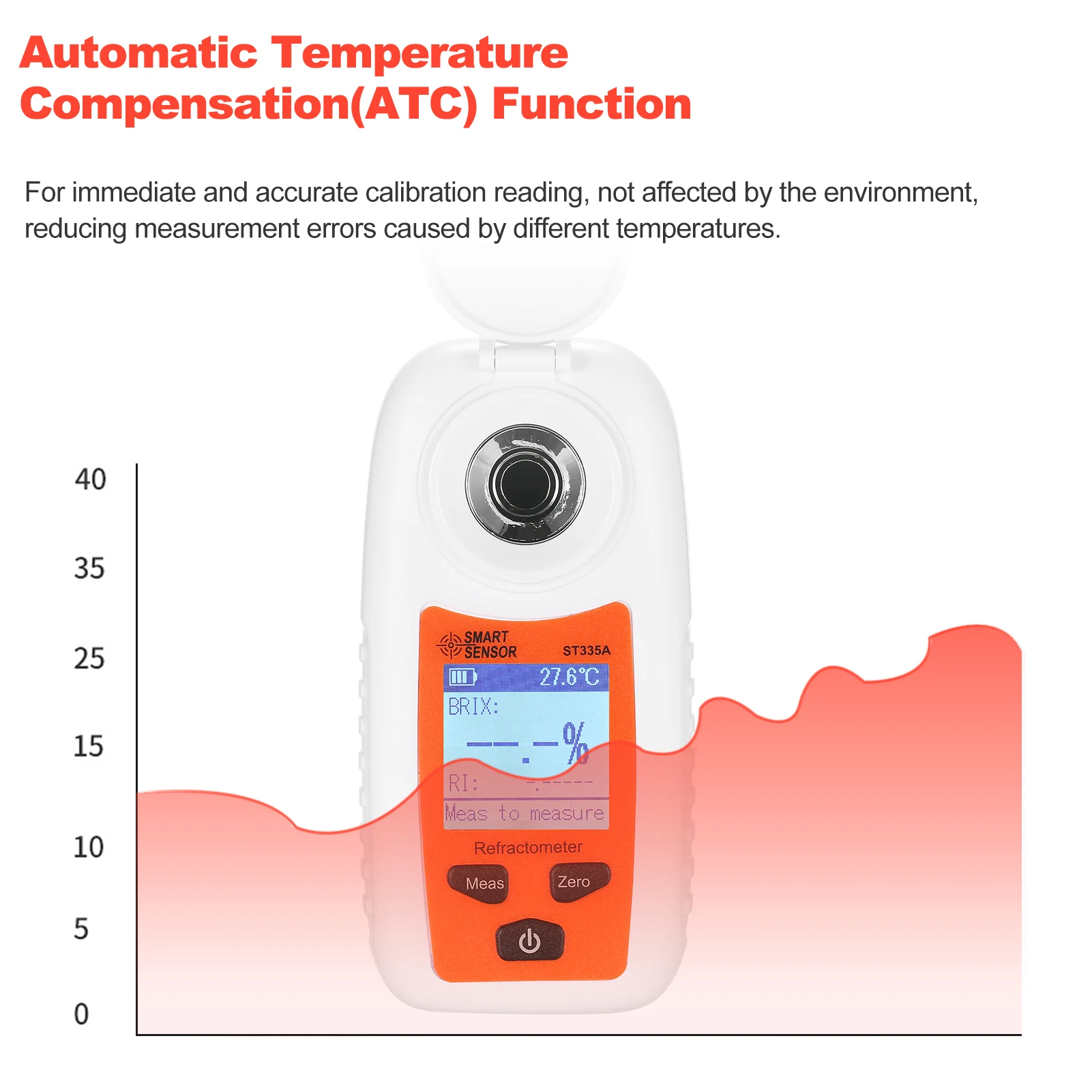 SMART SENSOR ST335A Digital Refractometer ATC Sugar Percent Tester 0-35% Brix Su