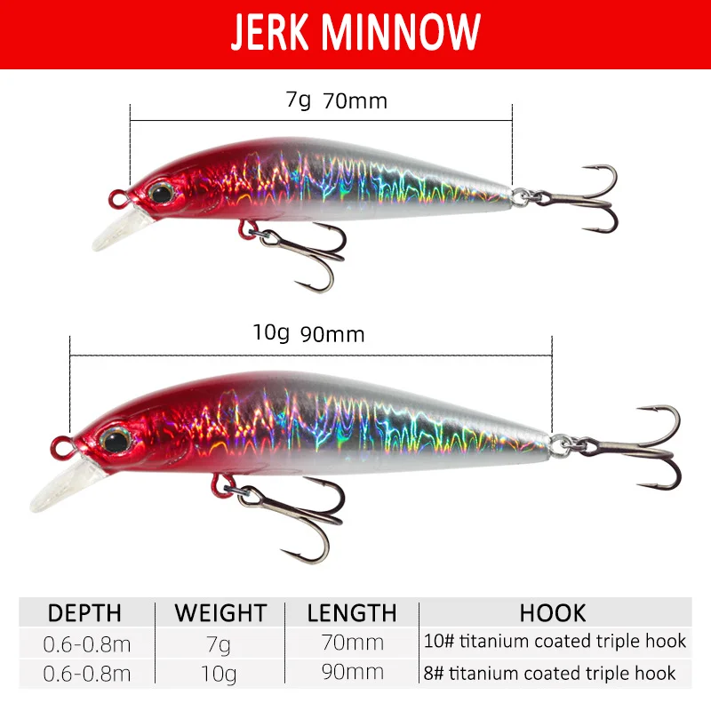 1Pcs Suspending Minnow Fishing Lure 7g 10g Jerkbait Long Cast Artificial Hard Bait Trolling Wobblers For Sea Fishing Bass Pike