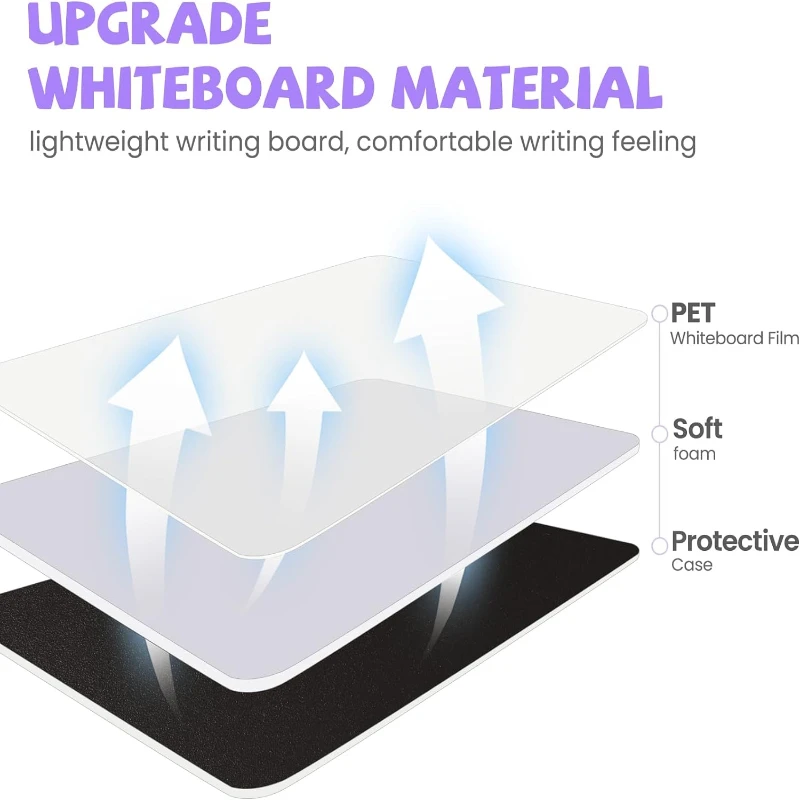 Dry Erase Whiteboard A5 White Board Dry Erase Double Sided Folding with Pen Mini Portable