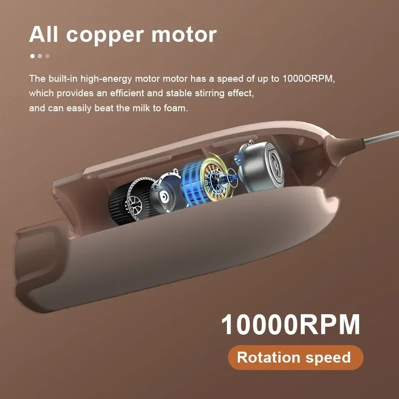 Description Picture 5 of item1PC Electric Milk Frother Kitchen Drink Foamer Mixer Stirrer Coffee Cappuccino Creamer Whisk Frothy Blend Egg Beater