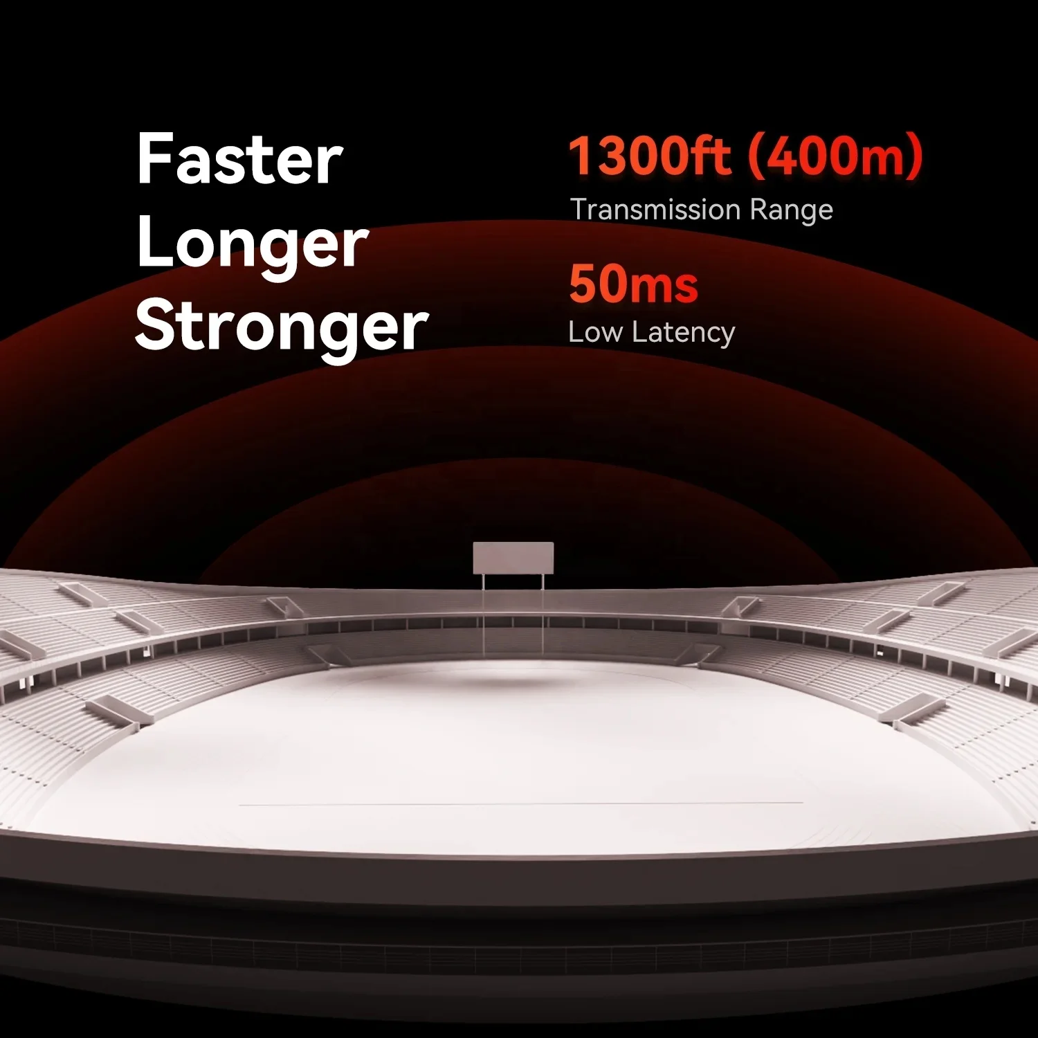 Pyro Wireless Video Transmission System 4K30 1080p60 1300 Feet Los Angeles Range 50 Ms Latency UVC Live Stream