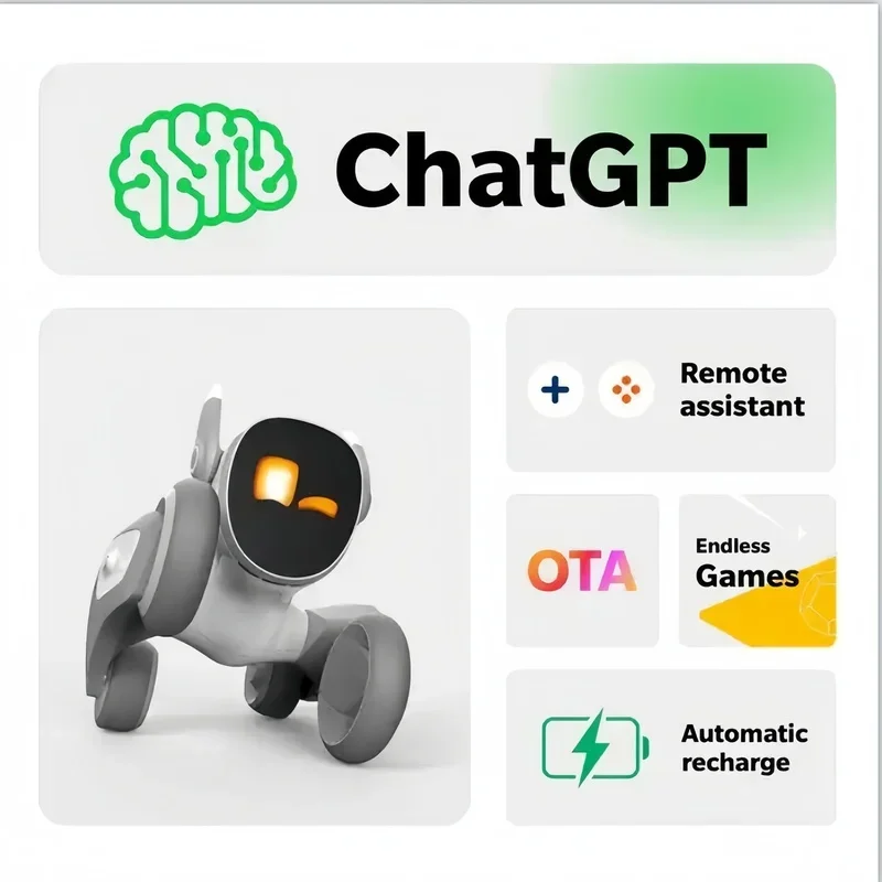 Intelligent Chatgpt Robot Dog Loona Luna Emotional Interaction ...