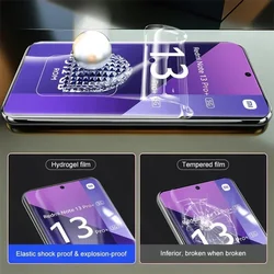 Hydrogel Screen Protector Set - 4PCS HD Transparent Soft Film - 2 Pieces (For Red Magic 9 Pro)