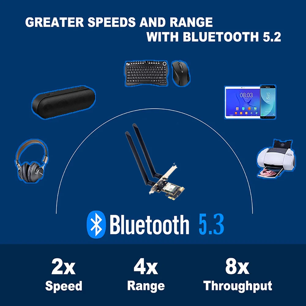Teldaykemei RTL8852CE WiFi 6E AX5400 BT5.3 트라이 밴드 2.4G/5G/6Ghz 무선 PCIE 어댑터 PC Win 10/11용 802.11AX 네트워크 카드