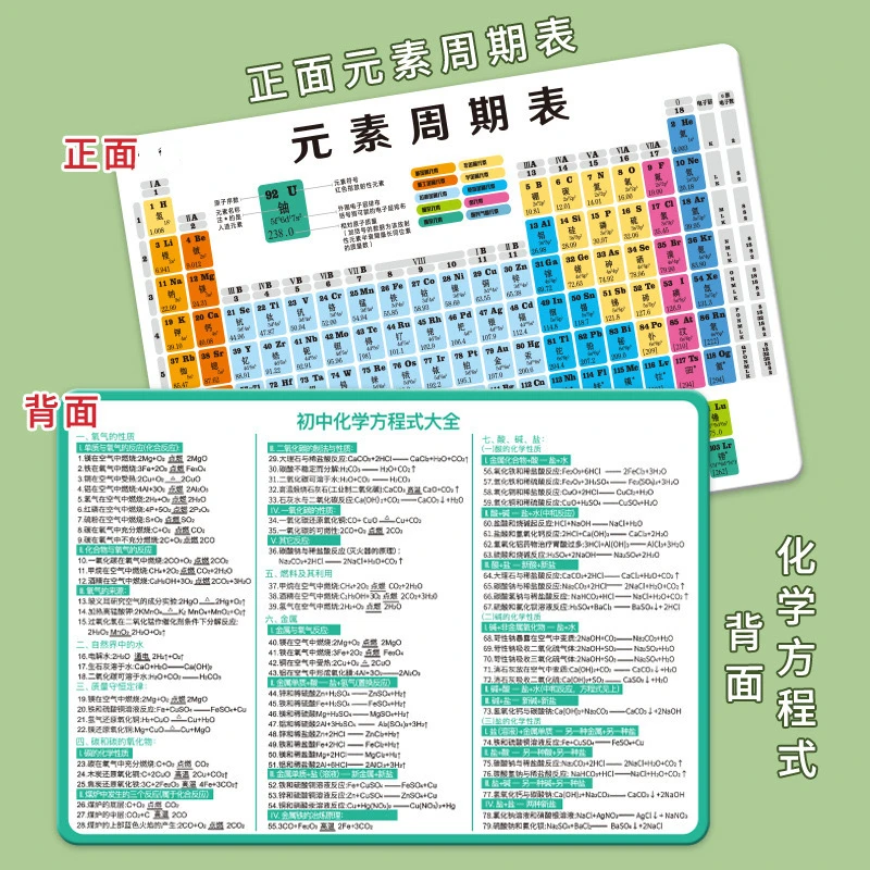 Periodic Table of Chemical Elements Card Junior High School Mathematics Physics and Chemistry Set of Formula Card Basic Memory