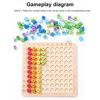 Multiplication Board Game Wooden Montessori Kids Learning Educational Toys Math Counting Hundred Board Interactive Thinking 5