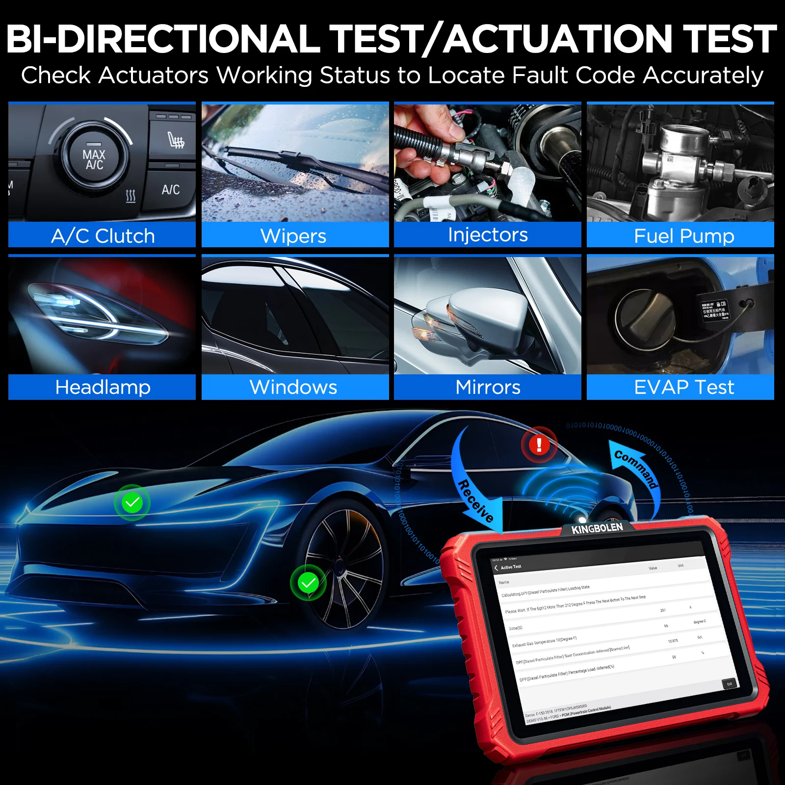dsc-products