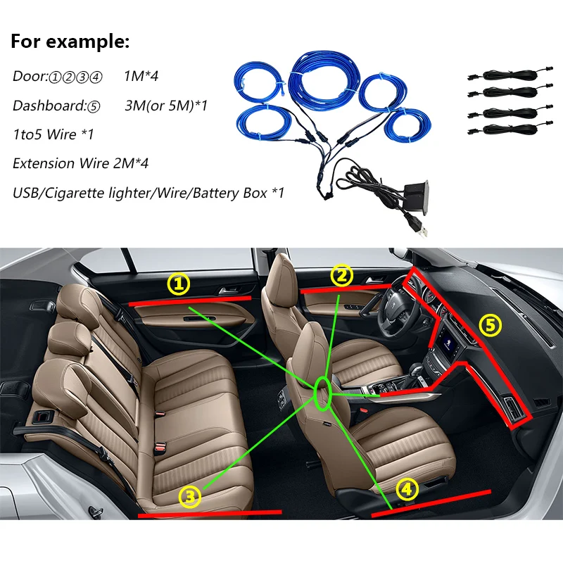 1M 3M 5M car EL Wire led strip Atmosphere light per fai da te flessibile AUTO interior Lamp decorazione del partito luci strisce al Neon 12V USB