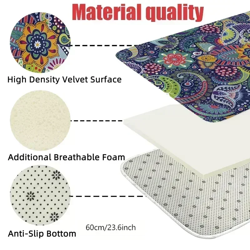 Description Picture 3 of itemKids Playmat Carpet Highway 3D Playroom Rug Cartoon Extra Large Toddler Activity Mat for Race Cars Toys Gift for Boys & Girls