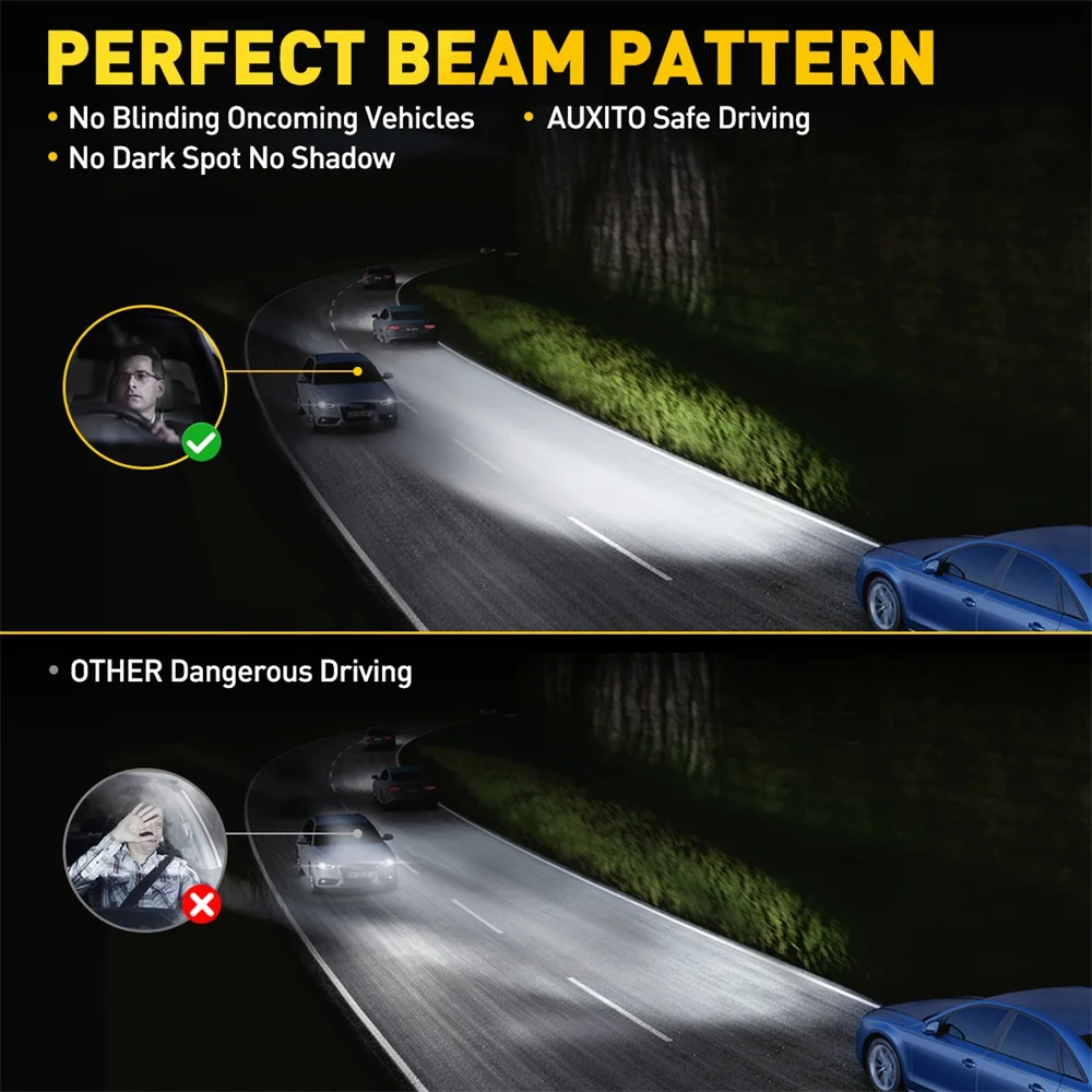 AUXITO 2Pcs D1S D3S Canbus LED Headlight HID D1S D3S 6000K Bulb 12V 24V Super Bright Plug and Play for Audi BMW VW Mercedes Benz 3