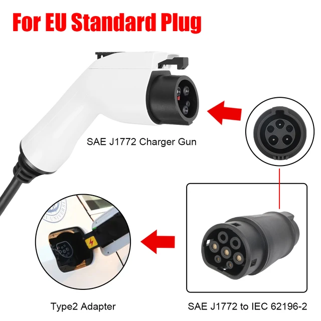 J1772 to 62196-2 Type 2 Converter 32A for EV Charging in IEC 62196-2 Cables  for Sale