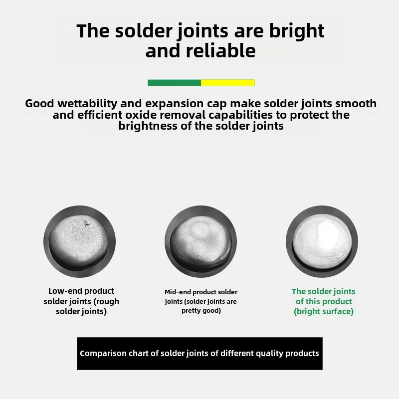 50g 0.8/1.0/1.2mm Soldering Wire Soldering Iron Solder Wire Line with Lead-free High Purity with Low Temperature Soldering Wire