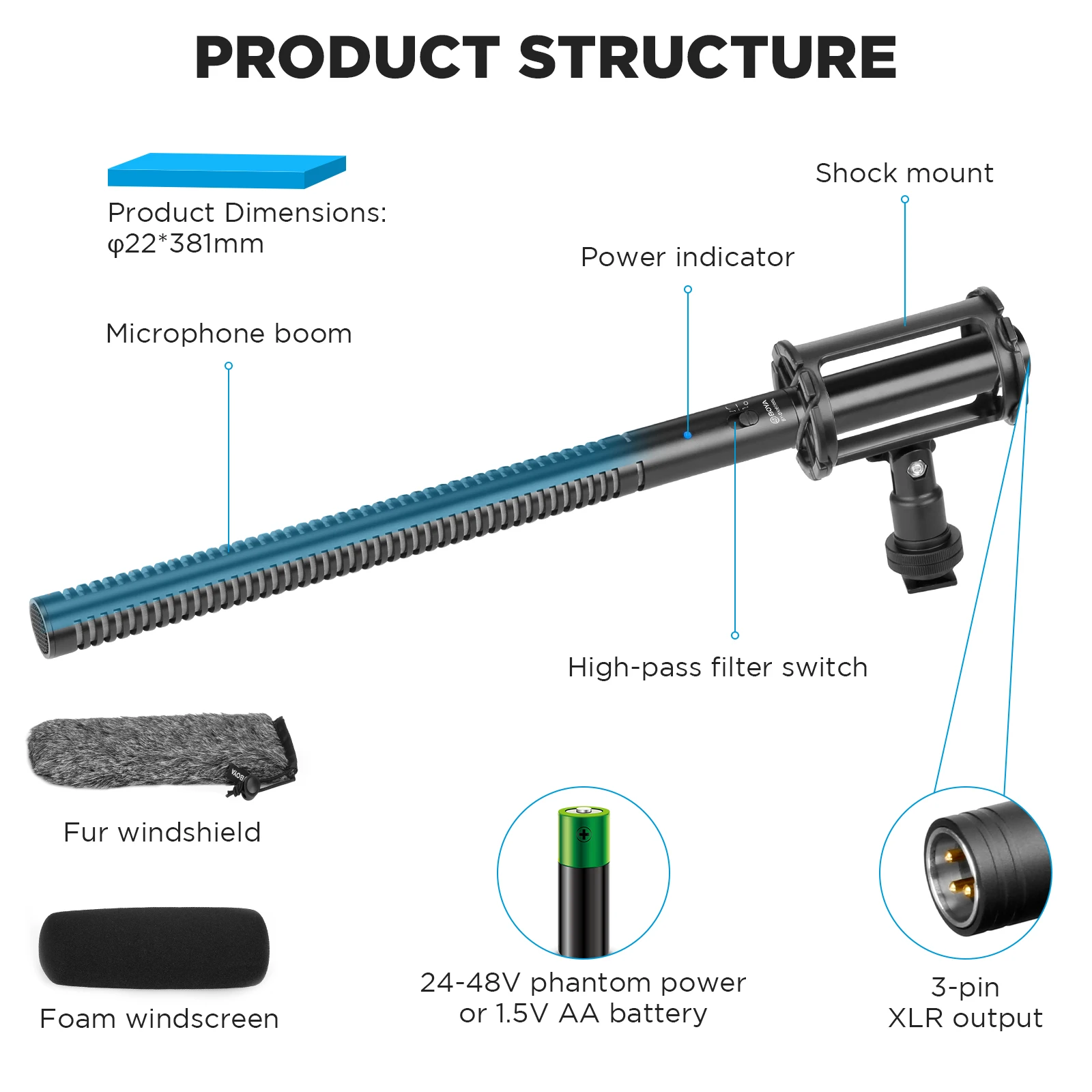 BY-BM6060L Professional Shotgun Microphone Voice Recorder Audio Interface Home Studio for Canon Nikon Sony Filmmaking Interviews