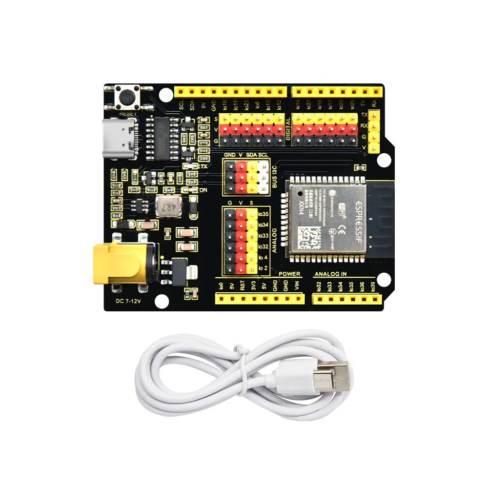 dsc-products