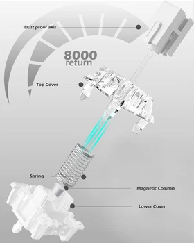Raven68 Esports Magnetic Axis Keyboard Wired Single Mode PBT Transparent Keycap 8K Return Adjustable Key68 Key Game Mechanical 4