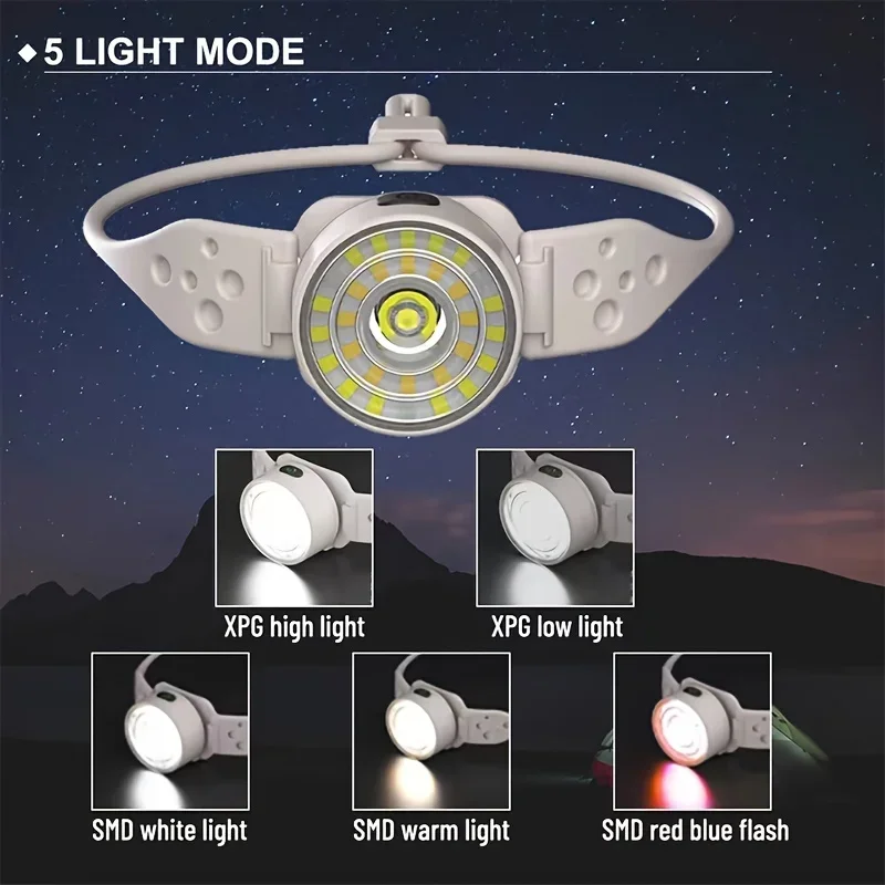 슈퍼 브라이트 COB + LED 헤드램프, 멀티 광원, 충전식 헤드라이트, 방수 헤드 램프, 캠핑, 하이킹, 낚시용