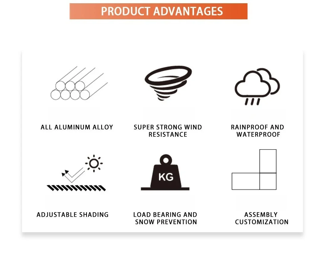 Description Picture 4 of itemOutdoor Garden Villa Roof Yard Electric Adjustable Louver Sun Protection System Gazebo Bioclimatic Louvered Aluminum Pergola
